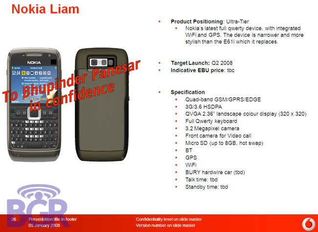 Nokia Liam