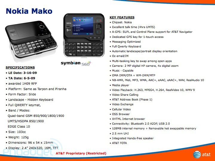 Nokia Mako
