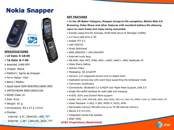 Nokia Snapper