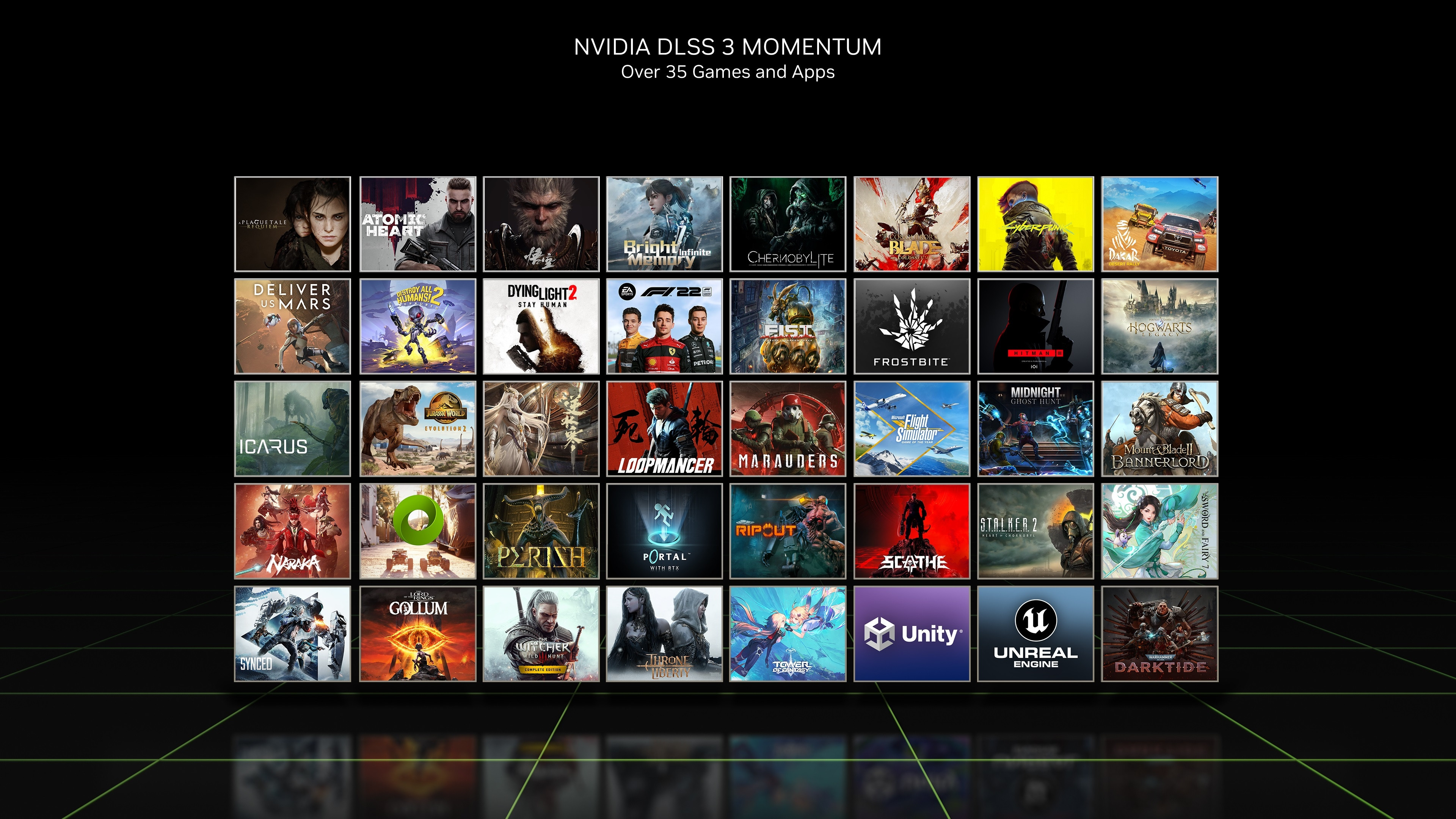 Nvidia DLSS 3 jeux compatibles