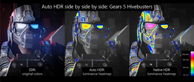 Nvidia GeForce Game Ready Auto HDR
