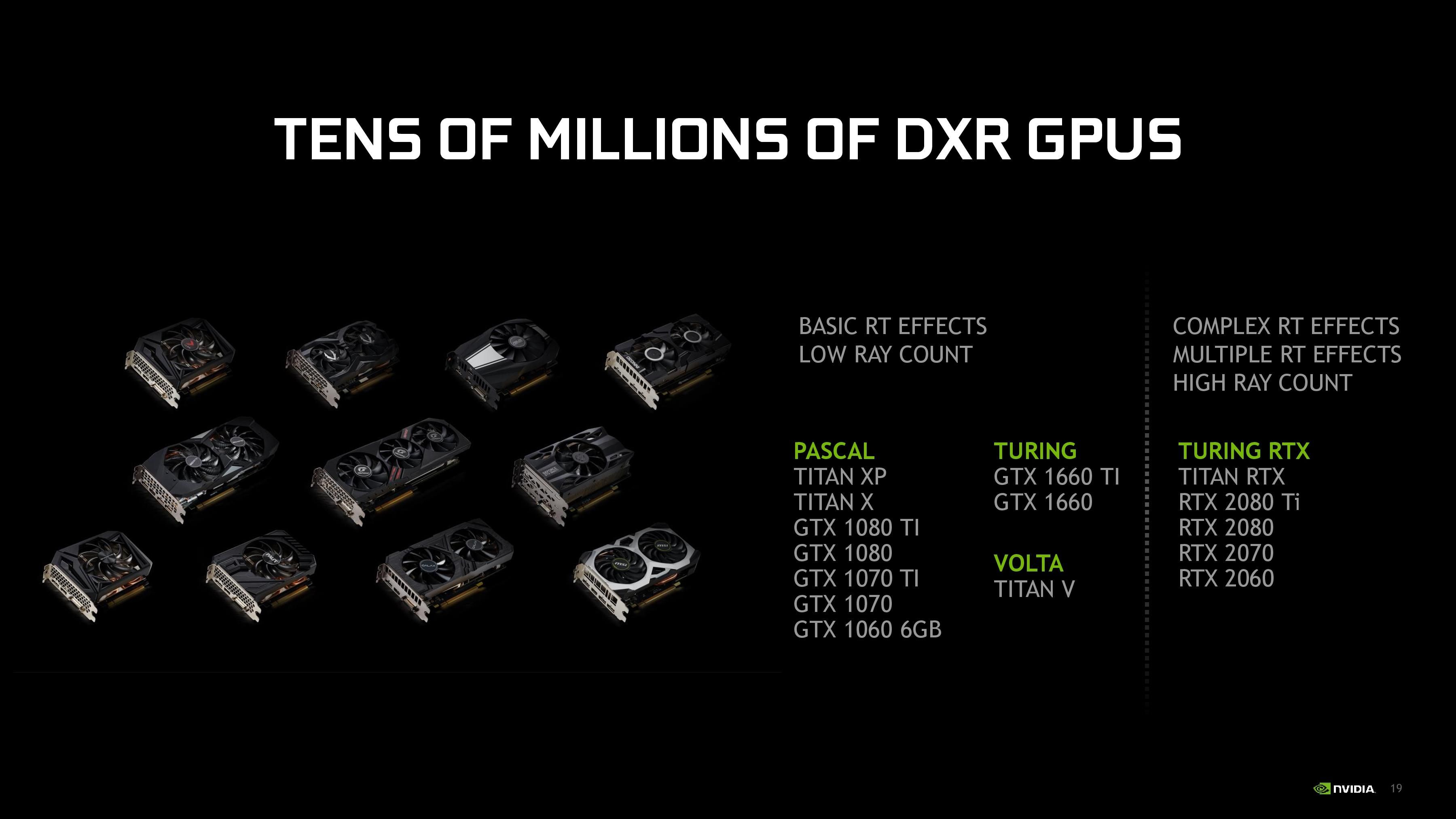 https://img.generation-nt.com/nvidia-gtx-drx_0E1007E901659187.jpg
