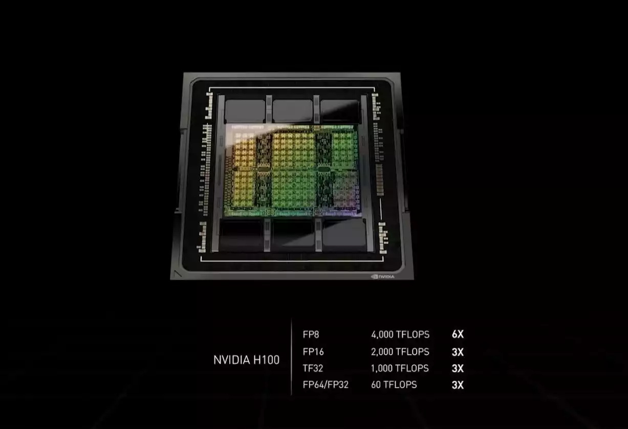 Nvidia H100 Hopper 04