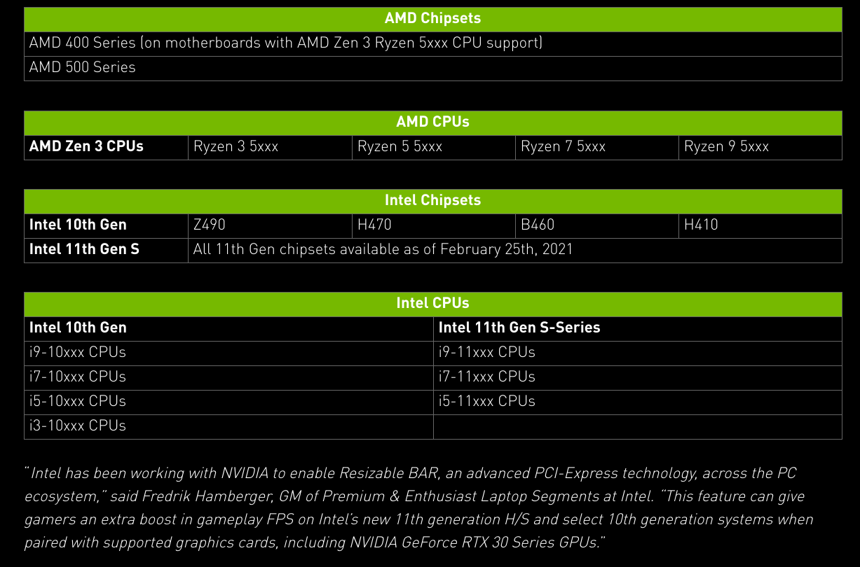 Nvidia Resizable BAR compatibilite