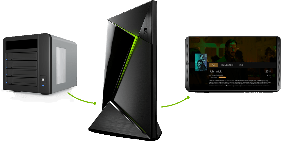Nvidia-Shield-Android-TV-NAS