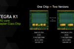 Nvidia Tegra K1
