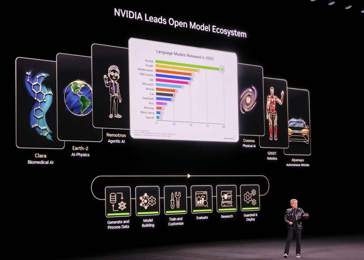 Nvidia Vera Rubin Jensen Huang CES