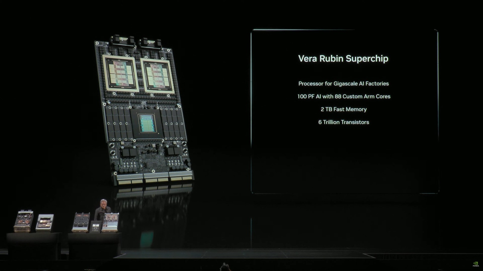 Nvidia Vera Rubin specs