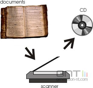 Ocr manuscrite Ocr manuscrite