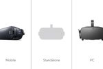 Oculus standalone