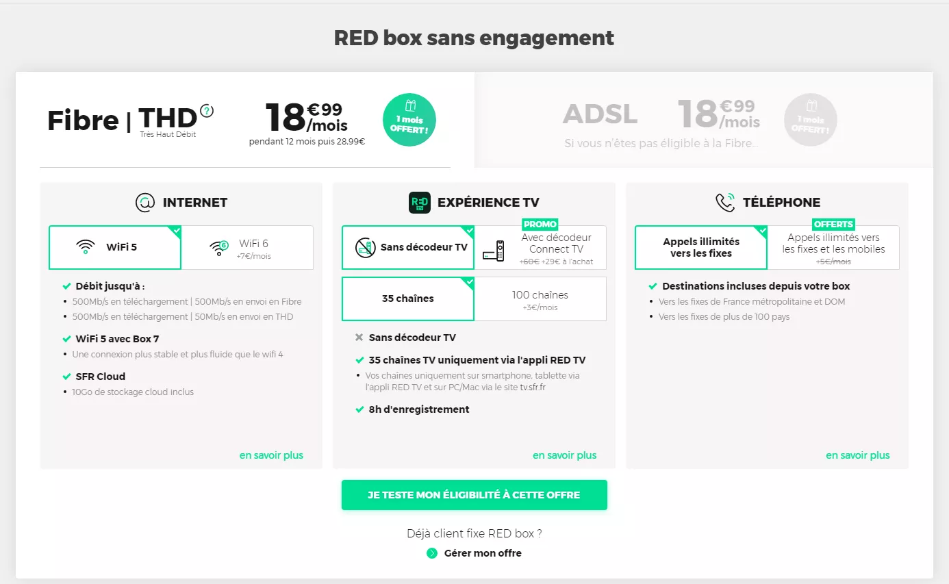 Forfaits Fibre : Découvrez Les 4 Meilleures Offres Du Moment