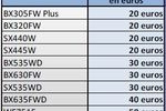 Offre remboursement multifonctions Epson