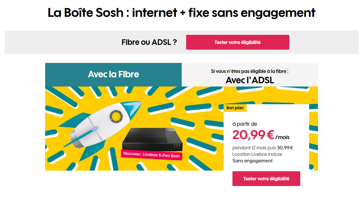 offre sosh fibre 20,99?