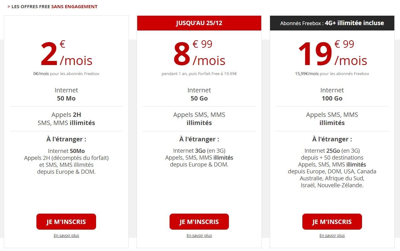 Offre Free Internet Tv Téléphonie Fixe Et Mobile