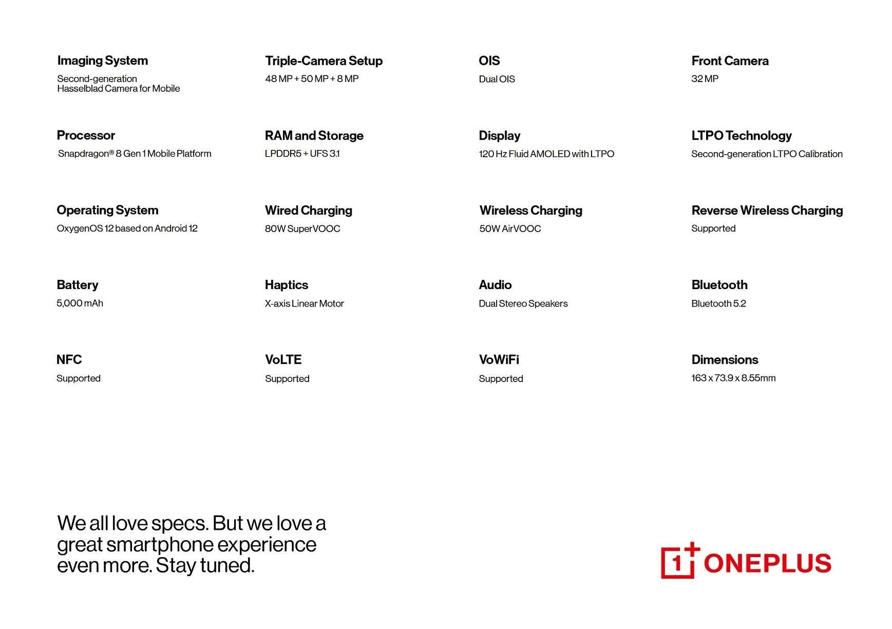 OnePlus 10 Pro fiche technique