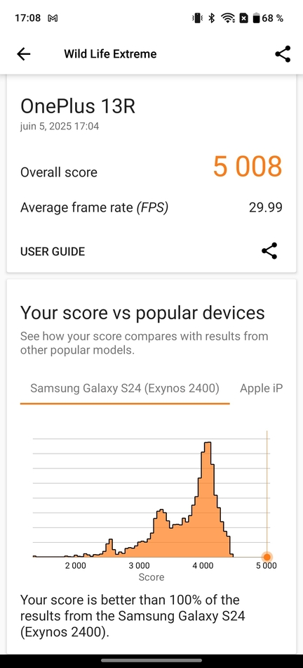 OnePlus 13R 3DMark Wild Life Extreme