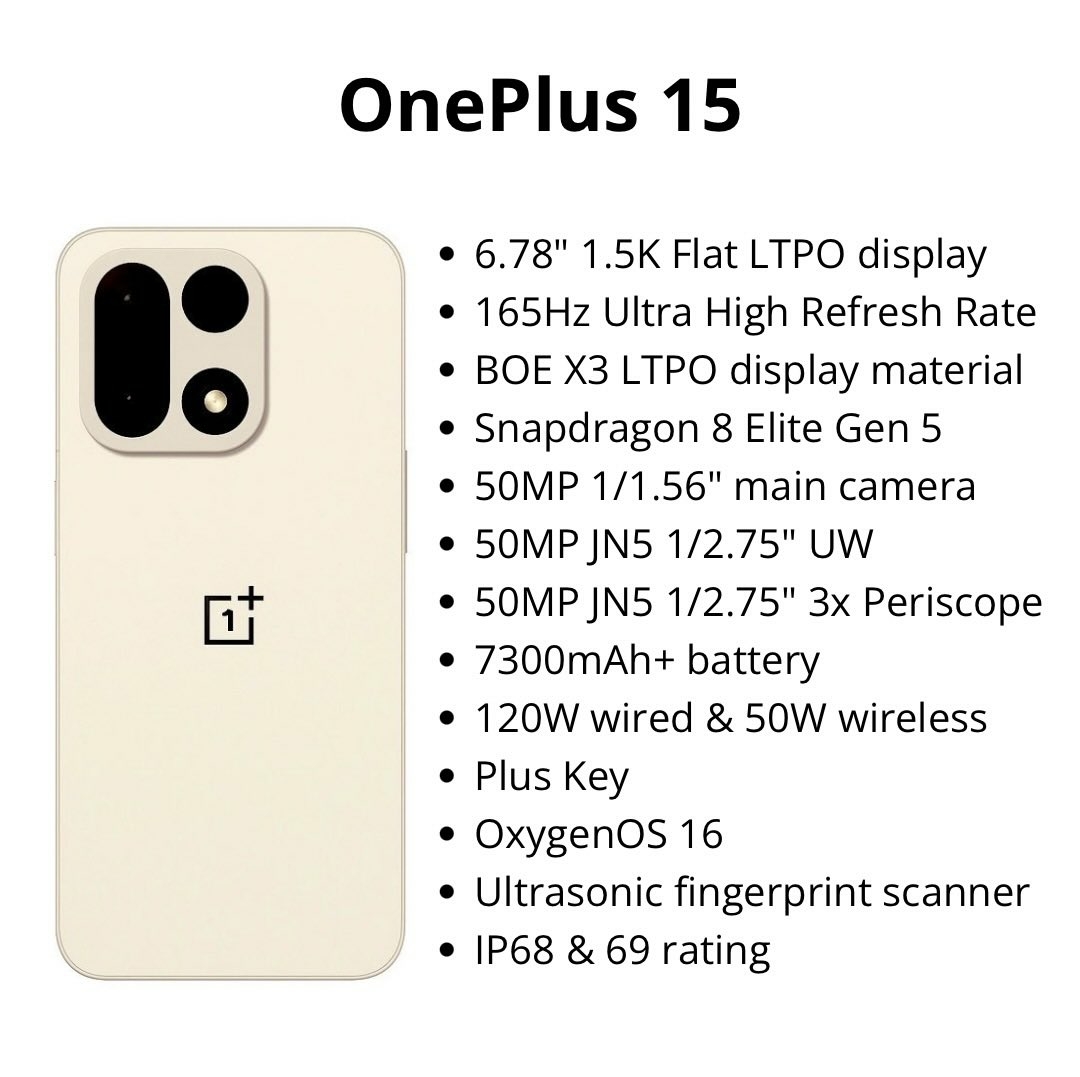 OnePlus 15 fiche technique
