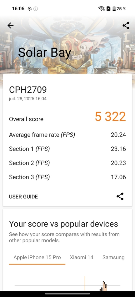 OnePlus Nord 5 3DMark Solar Bay