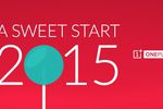 OnePlus one