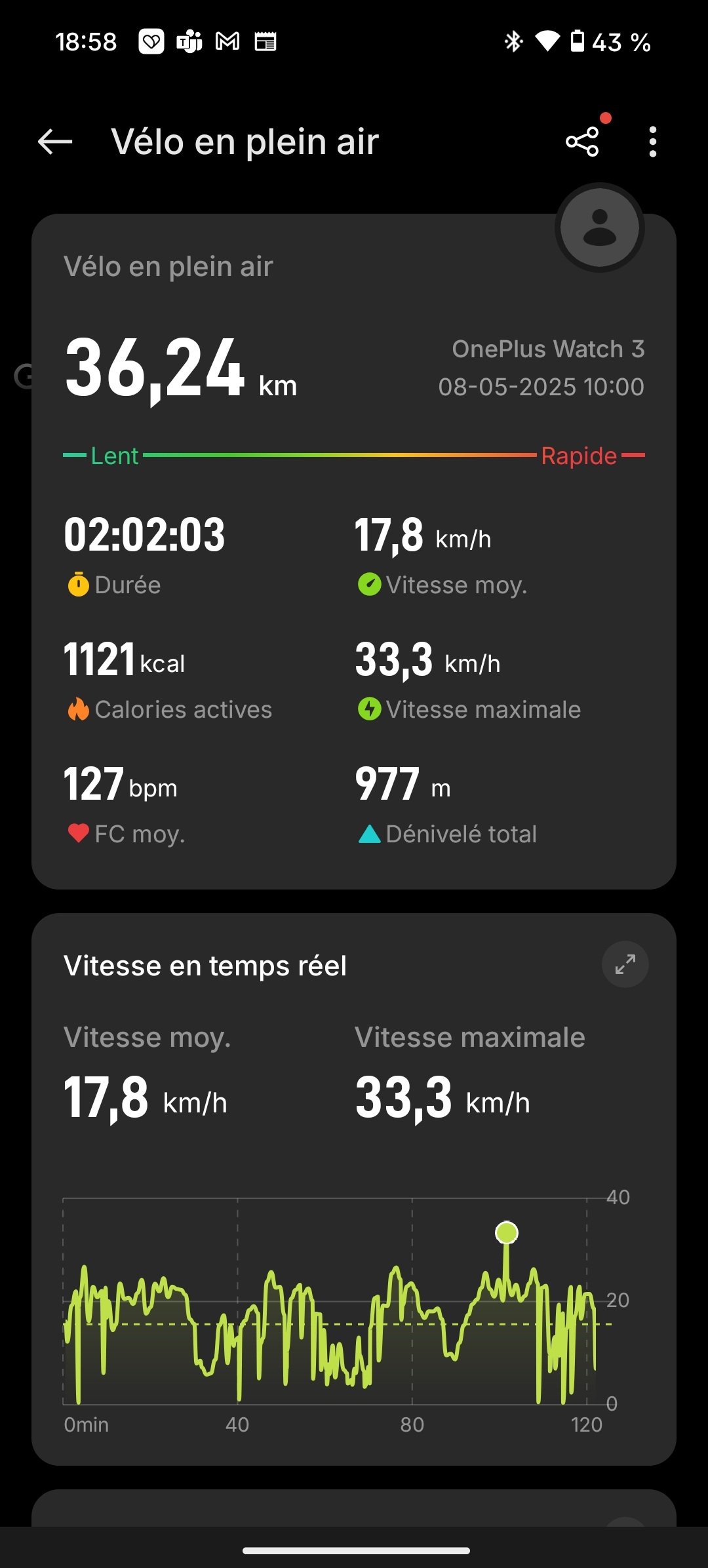 OnePlus Watch 3 sport synthese