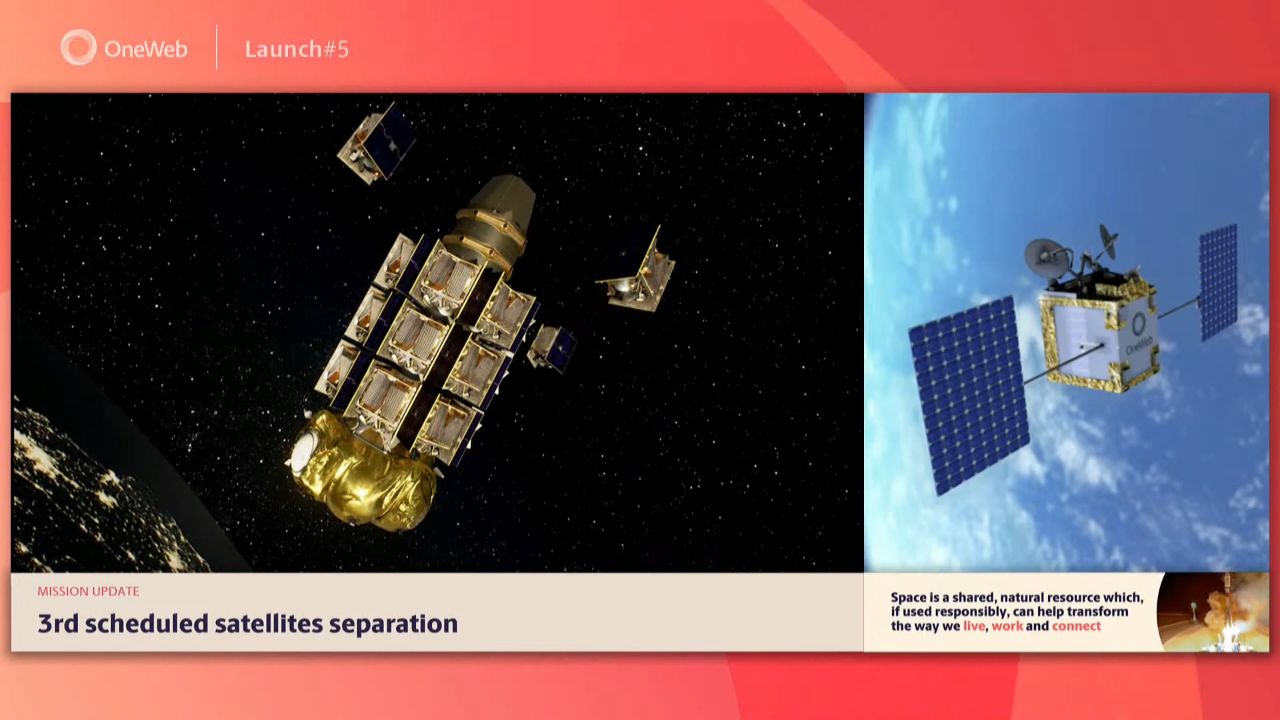 Eutelsat investit dans OneWeb