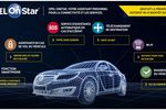 OnStar Opel