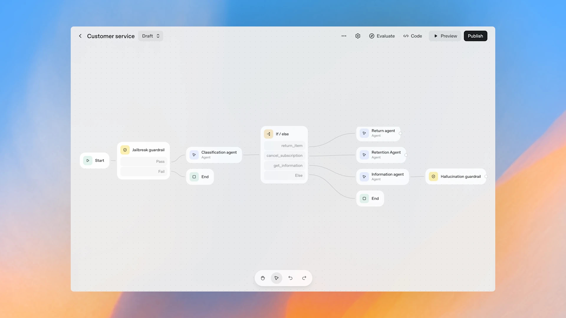 openai-agent-builder