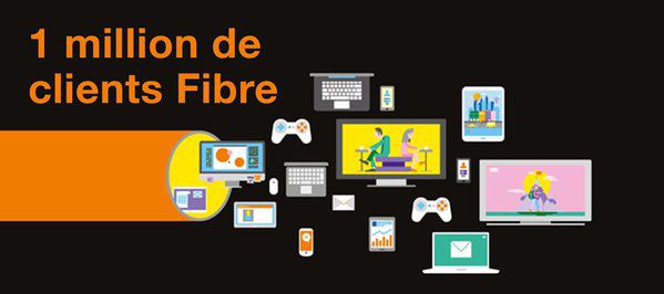 Orange-1-million-clients-fibre-optique