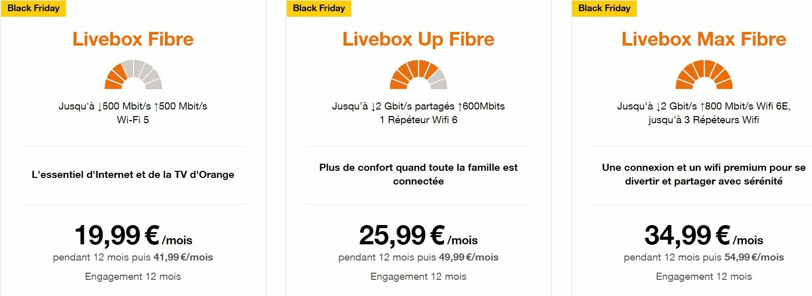 orange-livebox-black-friday-offres