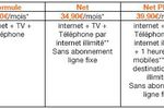 Orange-Net