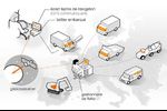 Orangle Fleet Performance Navigation connectee Garmin