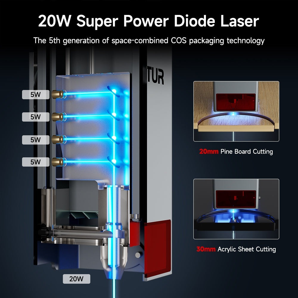 ortur laser master 3 20w