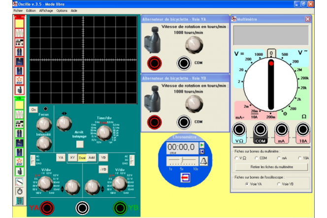 Oscillo : comment bien utiliser un oscilloscope