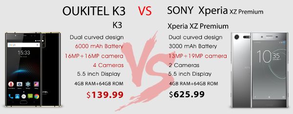 Oukitel-K3-vs-Sony-Xperia-XZ-Premium