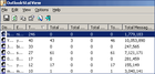 OutlookStatView : générer des statistiques pour optimiser Outlook
