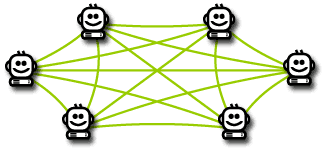 p2p_diagram