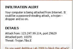 PandaLabs_Faux_Antivirus