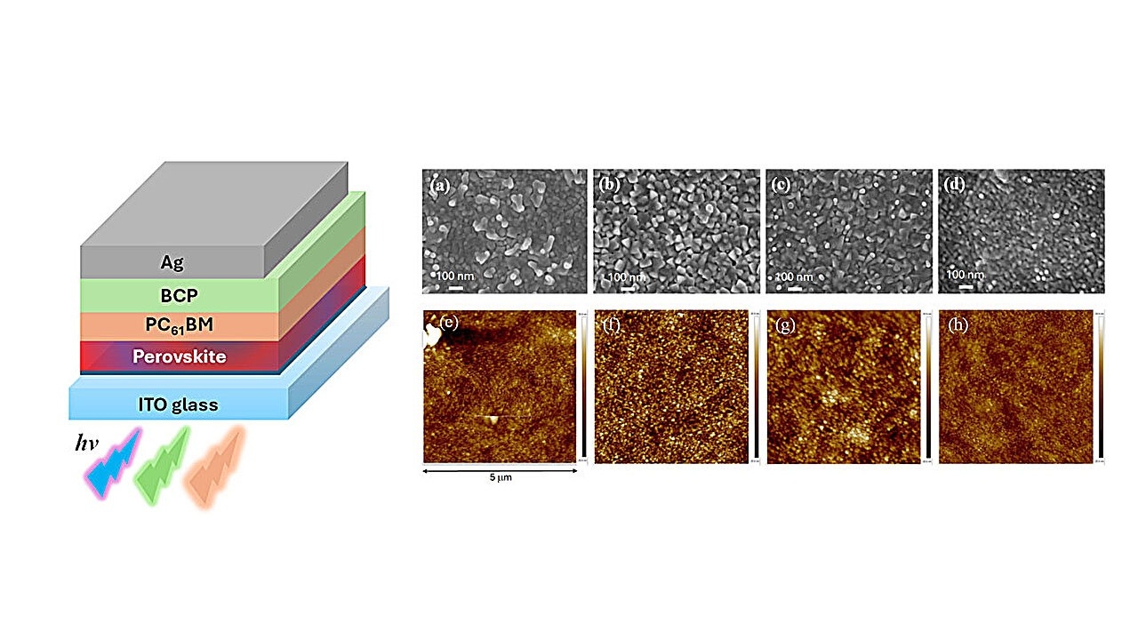 Panneau perovskite