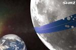 Panneaux solaires lune