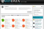 Paris Data