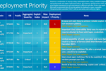 Patch-tuesday-decembre-2009