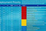Patch-tuesday-oct-2009