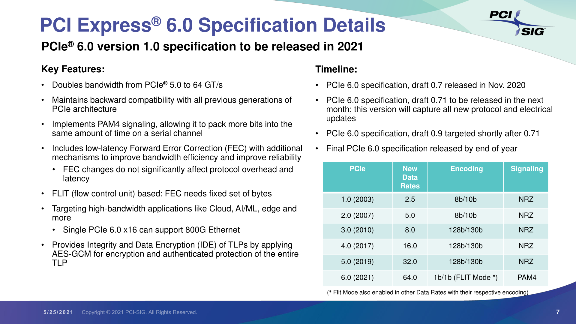 PCIe 6