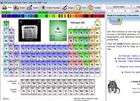 Periodic Table