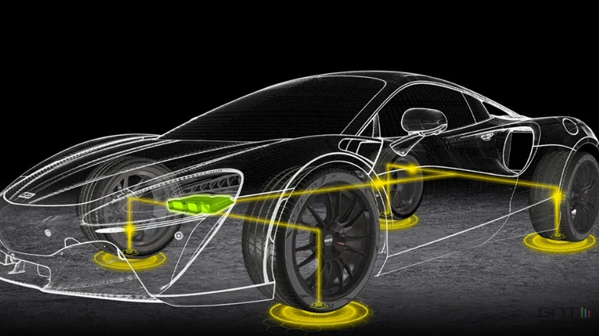 Pirelli Cyber Tyre