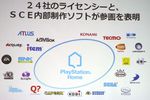playstation-home-editeur