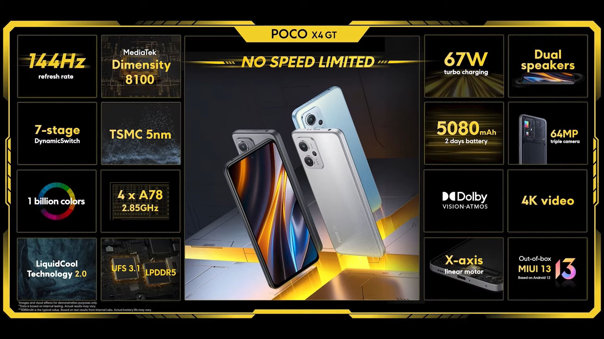 poco-x4-gt