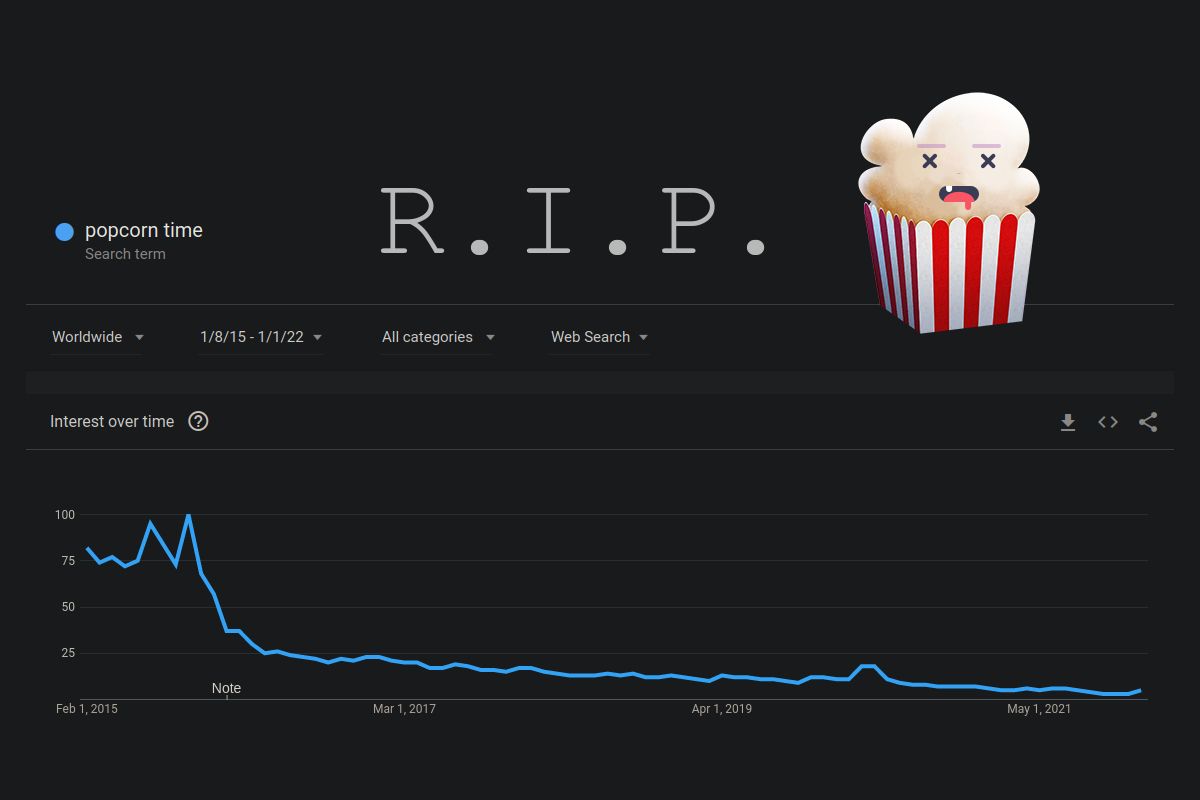 popcorn-time-rip