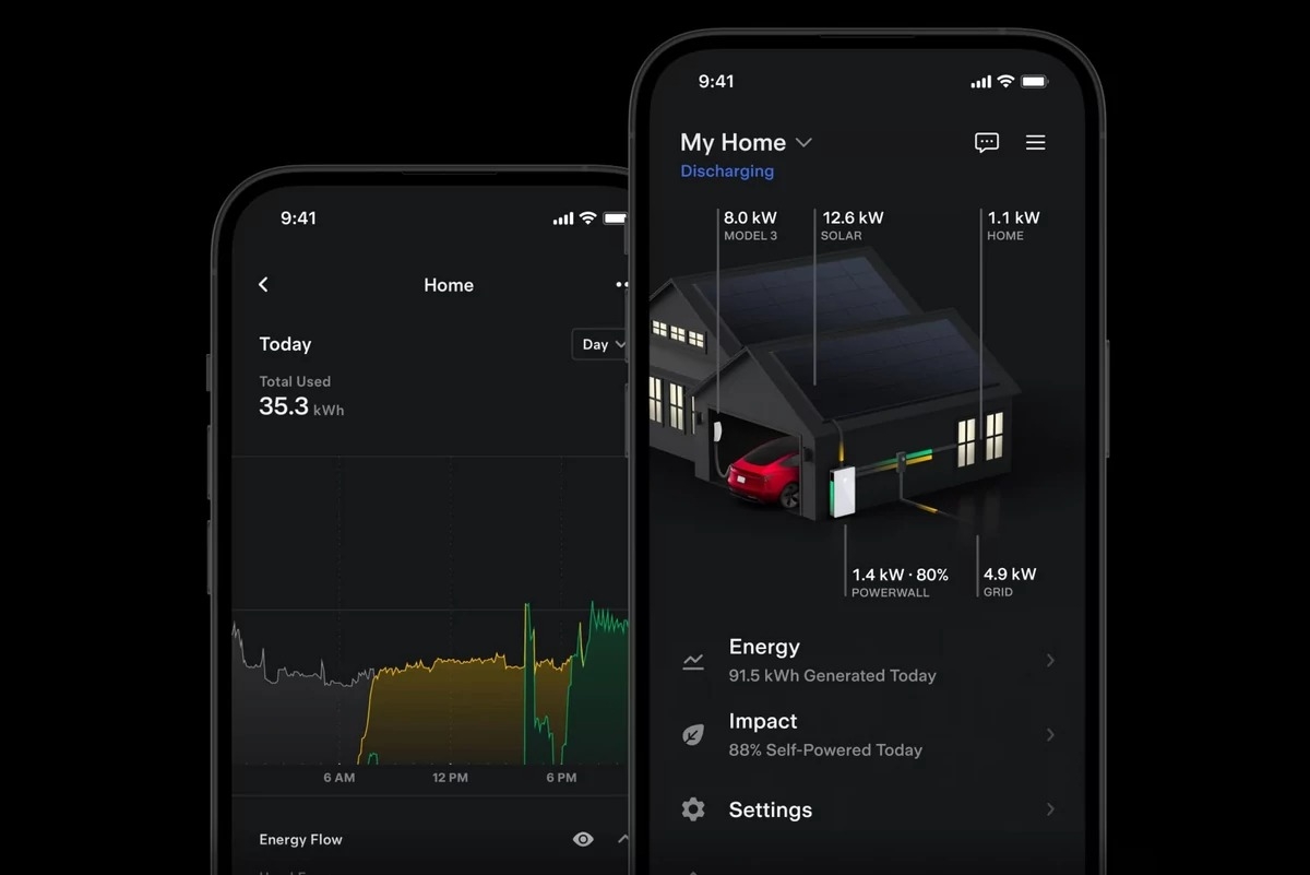 Powerwall 3 .5