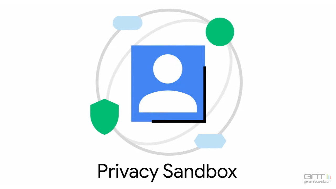 privacy-sandbox-google